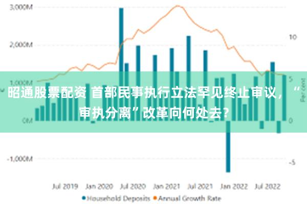 昭通股票配资 首部民事执行立法罕见终止审议，“审执分离”改革向何处去？