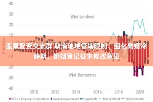 股票配资交流群 取消地域管辖限制、细化离婚冷静期，婚姻登记征求修改意见