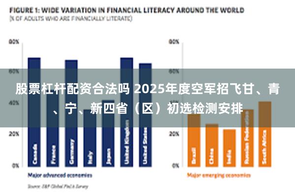 股票杠杆配资合法吗 2025年度空军招飞甘、青、宁、新四省（区）初选检测安排