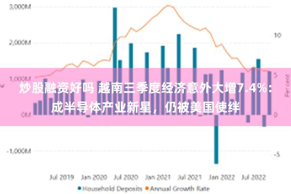 炒股融资好吗 越南三季度经济意外大增7.4%：成半导体产业新星，仍被美国使绊