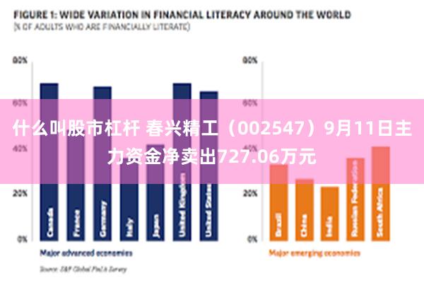 什么叫股市杠杆 春兴精工（002547）9月11日主力资金净卖出727.06万元