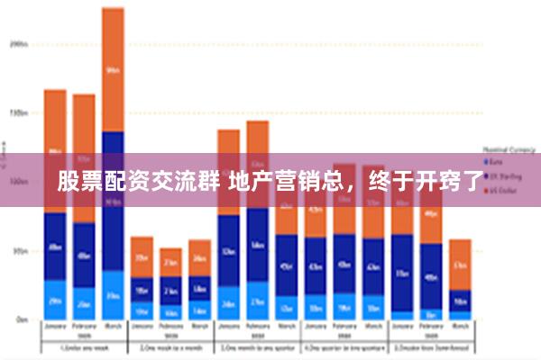 股票配资交流群 地产营销总，终于开窍了