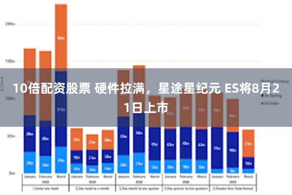 10倍配资股票 硬件拉满，星途星纪元 ES将8月21日上市