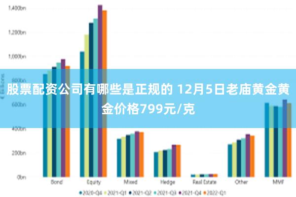 股票配资公司有哪些是正规的 12月5日老庙黄金黄金价格799元/克