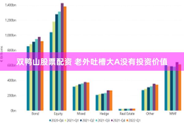 双鸭山股票配资 老外吐槽大A没有投资价值