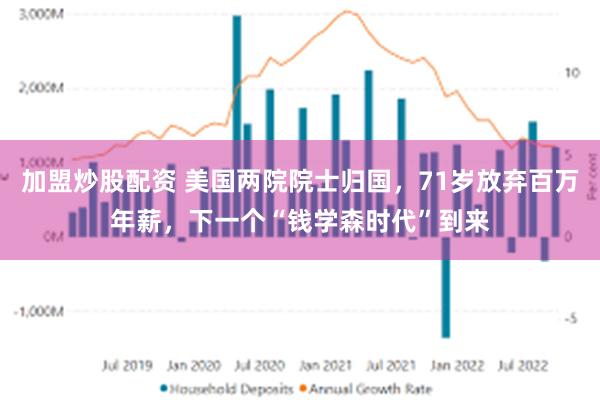 加盟炒股配资 美国两院院士归国，71岁放弃百万年薪，下一个“钱学森时代”到来