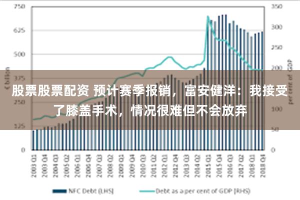 股票股票配资 预计赛季报销，富安健洋：我接受了膝盖手术，情况很难但不会放弃