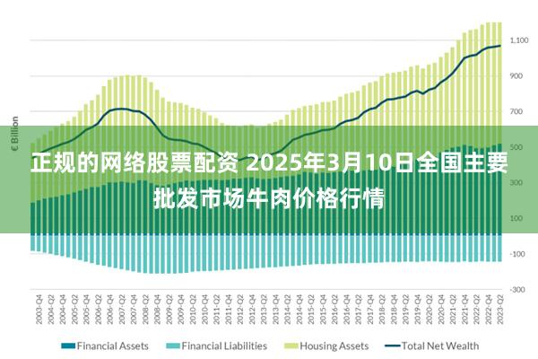 正规的网络股票配资 2025年3月10日全国主要批发市场牛肉价格行情