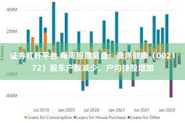 证券杠杆平台 每周股票复盘：澳洋健康（002172）股东户数减少，户均持股增加