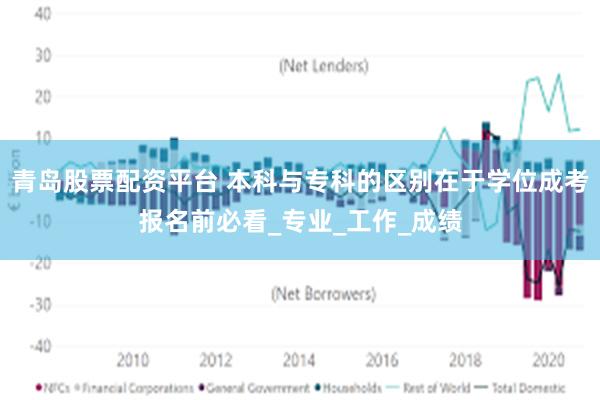 青岛股票配资平台 本科与专科的区别在于学位成考报名前必看_专业_工作_成绩