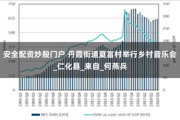 安全配资炒股门户 丹霞街道夏富村举行乡村音乐会_仁化县_来自_何燕兵